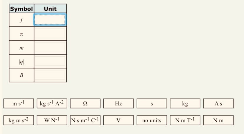 Symbol Unit
f
T
m
|9|
B
ms-1
kg m s-2
kg s-¹ A-2
W N-1
22
Nsm-1 C-1
Hz
V
S
no units
kg
Nm T-1
As
Nm