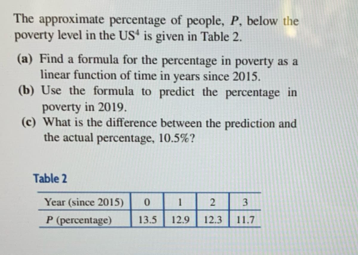 The approximate percentage of people, P, below the
poverty level in the US is given in Table 2.
(a) Find a formula for the percentage in poverty as a
linear function of time in years since 2015.
(b) Use the formula to predict the percentage in
poverty in 2019.
(c) What is the difference between the prediction and
the actual percentage, 10.5%?
Table 2
Year (since 2015) 0
P (percentage)
13.5
1
12.9
2
12.3
3
11.7