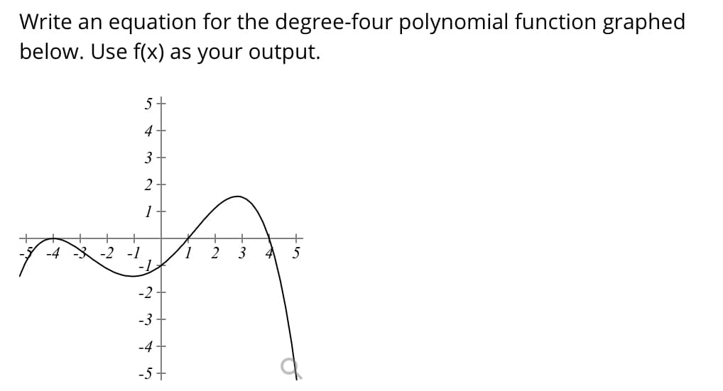 Write an equation for the degree-four polynomial function graphed
below. Use f(x) as your output.
5+
4
3
2
1
-4
-2 -1
2
-2 -
-3 -
-4
-5+
