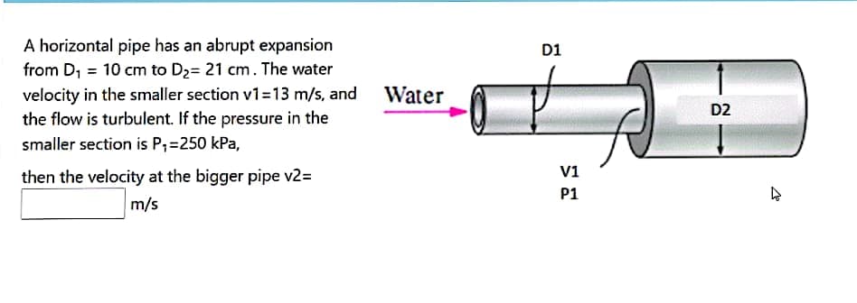 A horizontal pipe has an abrupt expansion
from D₁ = 10 cm to D₂= 21 cm. The water
velocity in the smaller section v1=13 m/s, and
the flow is turbulent. If the pressure in the
smaller section is P₁=250 kPa,
then the velocity at the bigger pipe v2=
m/s
Water
D1
V1
P1
D2
4