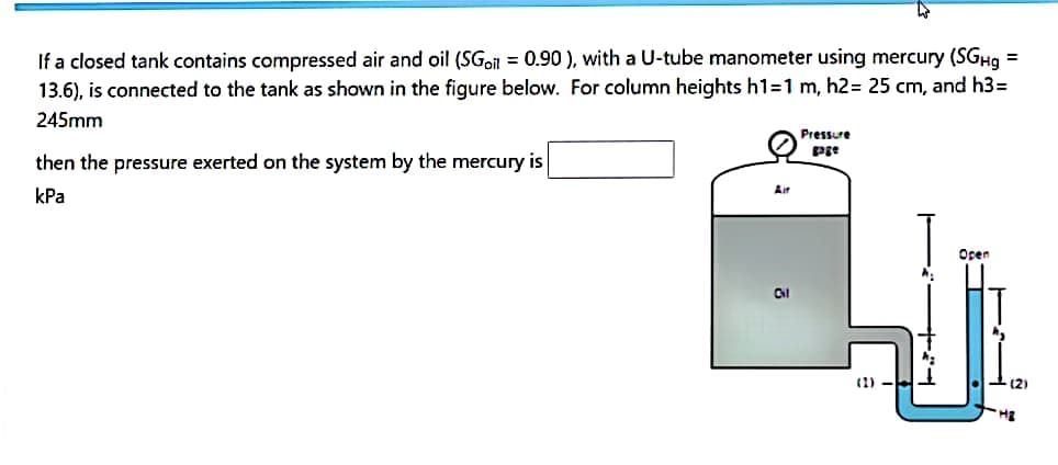 If a closed tank contains compressed air and oil (SGoil = 0.90), with a U-tube manometer using mercury (SGHg =
13.6), is connected to the tank as shown in the figure below. For column heights h1=1 m, h2= 25 cm, and h3=
245mm
then the pressure exerted on the system by the mercury is
kPa
Air
Cil
Pressure
gage
(1)
Open
(2)
H₂