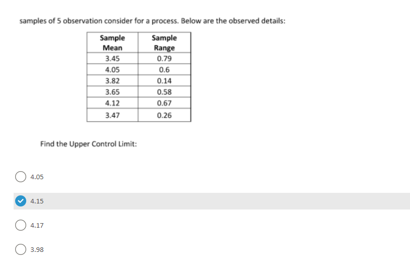 samples of 5 observation consider for a process. Below are the observed details:
Sample
Sample
Mean
Range
3.45
0.79
4.05
0.6
Find the Upper Control Limit:
4.05
4.15
4.17
3.82
3.65
4.12
3.47
3.98
0.14
0.58
0.67
0.26