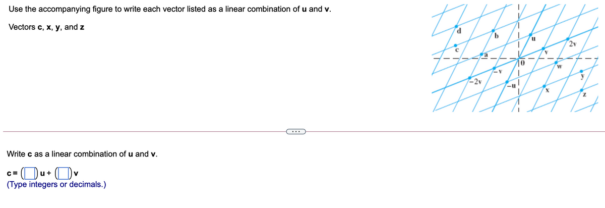 Use the accompanying figure to write each vector listed as a linear combination of u and v.
th
Vectors c, x, y, and z
-2v
Write c as a linear combination of u and v.
u+
V
(Type integers or decimals.)
