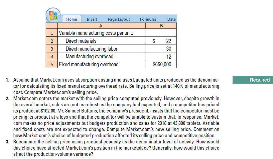 Home
Insert
Page Layout
Formulas
Data
Variable manufacturing costs per unit:
2
Direct materials
22
Direct manufacturing labor
Manufacturing overhead
5 Fixed manufacturing overhead
3
30
12
$650,000
1. Assume that Market.com uses absorption costing and uses budgeted units produced as the denomina-
tor for calculating its fixed manufacturing overhead rate. Selling price is set at 140% of manufacturing
cost. Compute Market.com's selling price.
2. Market.com enters the market with the selling price computed previously. However, despite growth in
the overall market, sales are not as robust as the company had expected, and a competitor has priced
its product at $102.00. Mr. Samuel Buttons, the company's president, insists that the competitor must be
pricing its product at a loss and that the competitor will be unable to sustain that. In response, Market.
com makes no price adjustments but budgets production and sales for 2018 at 43,800 tablets. Variable
and fixed costs are not expected to change. Compute Market.com's new selling price. Comment on
how Market.com's choice of budgeted production affected its selling price and competitive position.
3. Recompute the selling price using practical capacity as the denominator level of activity. How would
this choice have affected Market.com's position in the marketplace? Generally, how would this choice
affect the production-volume variance?
Required
