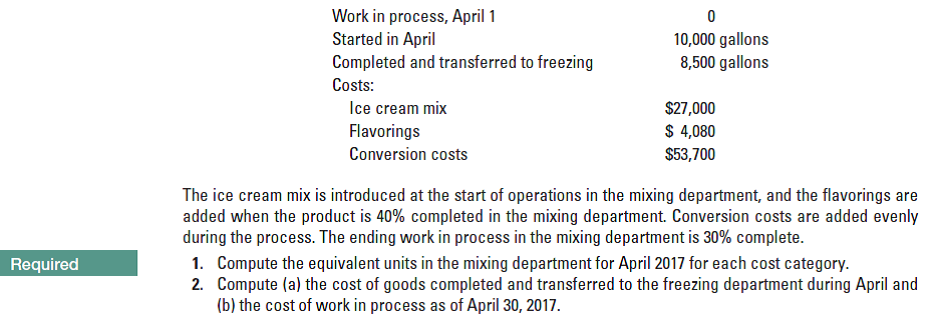 Work in process, April 1
Started in April
Completed and transferred to freezing
Costs:
10,000 gallons
8,500 gallons
Ice cream mix
Flavorings
Conversion costs
$27,000
$ 4,080
$53,700
The ice cream mix is introduced at the start of operations in the mixing department, and the flavorings are
added when the product is 40% completed in the mixing department. Conversion costs are added evenly
during the process. The ending work in process in the mixing department is 30% complete.
1. Compute the equivalent units in the mixing department for April 2017 for each cost category.
2. Compute (a) the cost of goods completed and transferred to the freezing department during April and
(b) the cost of work in process as of April 30, 2017.
Required
