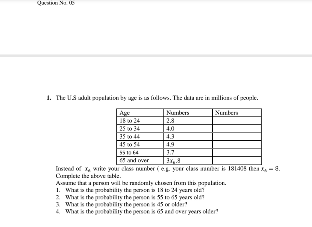 Question No. 05
1. The U.S adult population by age is as follows. The data are in millions of people.
Numbers
Age
18 to 24
Numbers
2.8
25 to 34
4.0
35 to 44
4.3
45 to 54
4.9
55 to 64
3.7
65 and over
3x6.8
Instead of x6 write your class number ( e.g. your class number is 181408 then x, = 8.
Complete the above table.
Assume that a person will be randomly chosen from this population.
1. What is the probability the person is 18 to 24 years old?
2. What is the probability the person is 55 to 65 years old?
3. What is the probability the person is 45 or older?
4. What is the probability the person is 65 and over years older?
