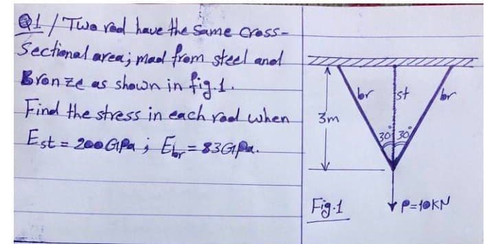 QL/ Twe rad have the Same cross-
Sectional area; Mad from steel anel
Bron ze as shown in fig1.
Find the stress in each rood when
Est = 200GPa j Eb=83Gpa.
br
st
3m
30 30
Fig1
