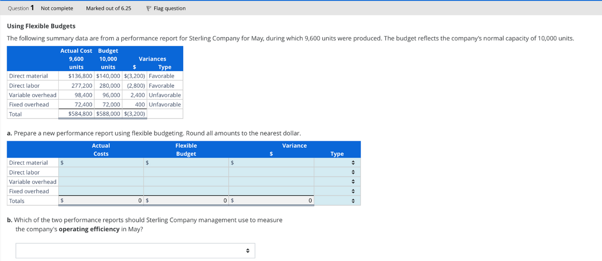 Question 1 Not complete
Direct material
Direct labor
Variable overhead
Fixed overhead
Total
Using Flexible Budgets
The following summary data are from a performance report for Sterling Company for May, during which 9,600 units were produced. The budget reflects the company's normal capacity of 10,000 units.
Actual Cost Budget
9,600 10,000
units units $
$136,800 $140,000 $(3,200) Favorable
Type
Marked out of 6.25
Direct material $
Direct labor
Variable overhead
Fixed overhead
Totals
PFlag question
$
Variances
a. Prepare a new performance report using flexible budgeting. Round all amounts to the nearest dollar.
Variance
Actual
Costs
277,200 280,000 (2,800) Favorable
98,400 96,000
2,400 Unfavorable
72,400 72,000
400 Unfavorable
$584,800 $588,000 $(3,200)
$
0 $
Flexible
Budget
$
0 $
$
b. Which of the two performance reports should Sterling Company management use to measure
the company's operating efficiency in May?
◆
0
Type
♦
+
+
◆