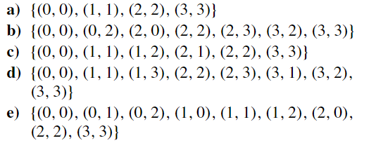 a) {(0, 0), (1, 1), (2, 2), (3, 3)}
b) {(0, 0), (0, 2), (2, 0), (2, 2), (2, 3), (3, 2), (3, 3)}
c) {(0, 0), (1, 1), (1, 2), (2, 1), (2, 2), (3, 3)}
d) {(0, 0), (1, 1), (1, 3), (2, 2), (2, 3), (3, 1), (3, 2),
(3,3)}
e) {(0, 0), (0, 1), (0, 2), (1, 0), (1, 1), (1, 2), (2, 0),
(2, 2), (3, 3)}