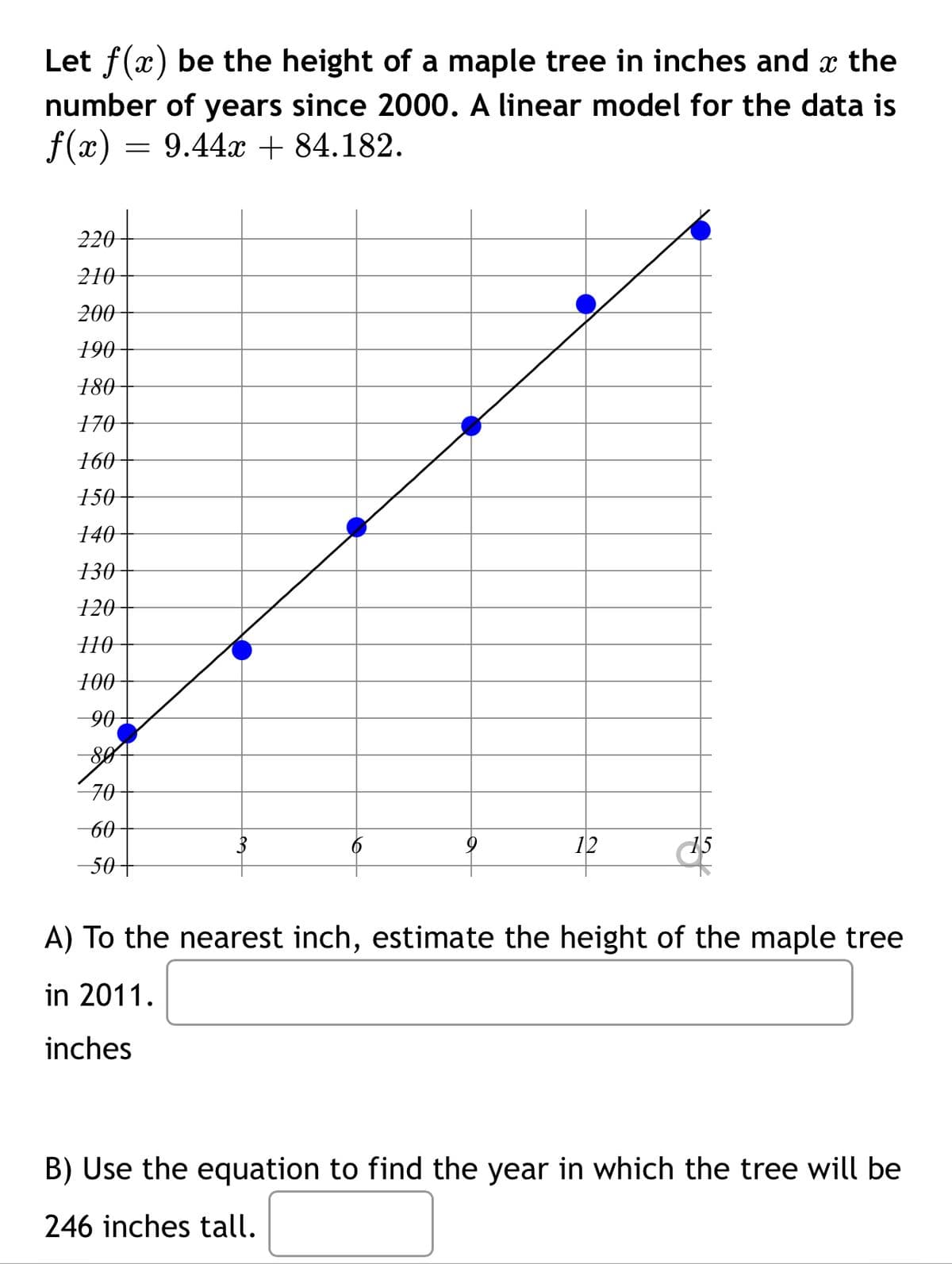 Let f(x) be the height of a maple tree in inches and x the
number of years since 2000. A linear model for the data is
f(x) = 9.44x + 84.182.
220
210
200
190
180
170
160
150
140
130
120
110
100
-90
80
70
-60
50+
12
A) To the nearest inch, estimate the height of the maple tree
in 2011.
inches
B) Use the equation to find the year in which the tree will be
246 inches tall.