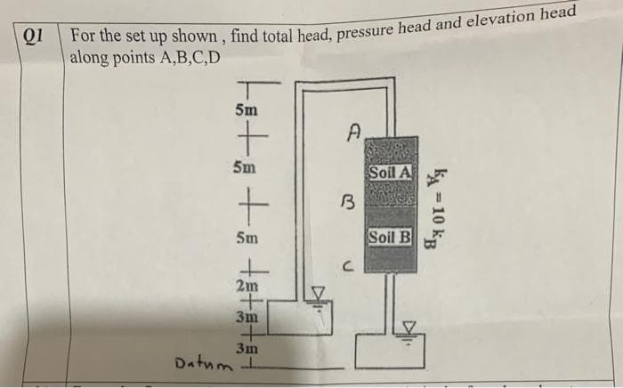 Q1
along points A,B,C,D
5m
A
5m
Soil A
5m
Soil B
2m
3m
3m
Datum I
kA = 10 kg
