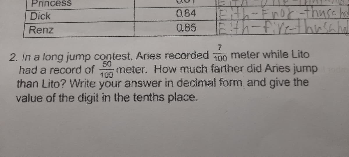 Princess
EH-Fnor-thusa ha
E:th-firethusahel
Dick
0.84
Renz
0.85
7.
2. In a long jump contest, Aries recorded 700 meter while Lito
had a record of
than Lito? Write your answer in decimal form and give the
value of the digit in the tenths place.
50
meter. How much farther did Aries jump19dm
100
