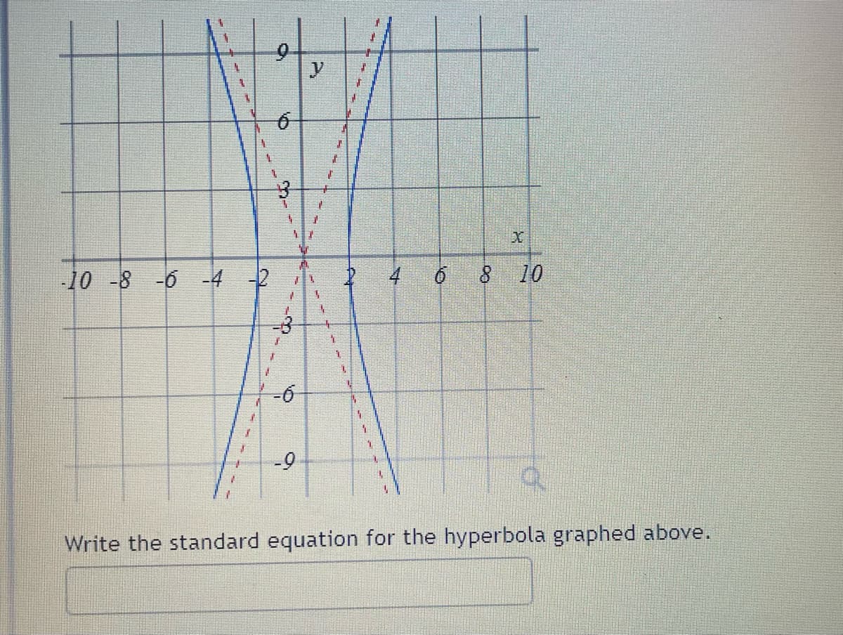 -10 -8 -6 -4 -2
9
6
20-
4
-9
-6
-9
T
4
1
1
L
4
17
1
1
L
L
O
X
8 10
Write the standard equation for the hyperbola graphed above.