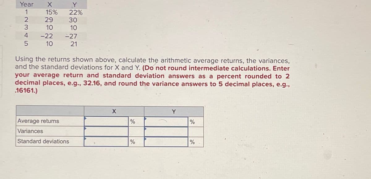 Year
X
Y
1
15%
22%
2
29
30
3
10
10
4
-22
-27
5
10
21
Using the returns shown above, calculate the arithmetic average returns, the variances,
and the standard deviations for X and Y. (Do not round intermediate calculations. Enter
your average return and standard deviation answers as a percent rounded to 2
decimal places, e.g., 32.16, and round the variance answers to 5 decimal places, e.g.,
.16161.)
X
Average returns
Variances
%
%
Standard deviations
%
%