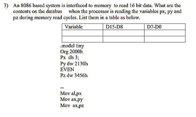 3) An 8086 based system is interfaced to memory to read 16 bit data. What are the
contents on the databus when the processor is reading the variables px, py and
pz during memory read cycles. List them in a table as below.
Variable
D15-D8
.model tiny
Org 2000h
Px db 3;
Py dw 2130h
EVEN
Pz dw 3456h
Mov al,px
Mov ax,py
Mov ax,pz
D7-D0