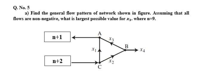 Q. No. 5
a) Find the general flow pattern of network shown in figure. Assuming that all
flows are non-negative, what is largest possible value for x3. where n=9.
A
n+1
X3
B
X1
X4
n+2
C
