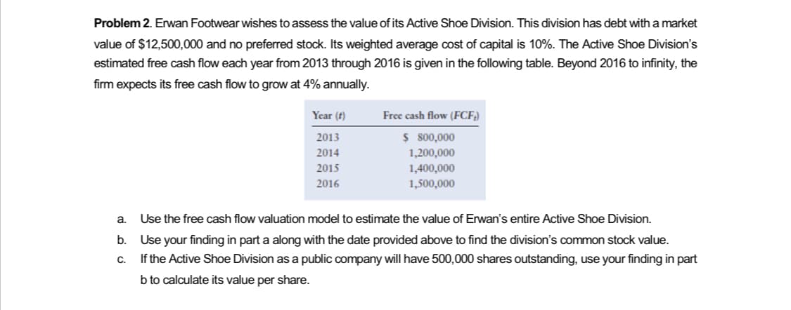 Problem 2. Erwan Footwear wishes to assess the value of its Active Shoe Division. This division has debt with a market
value of $12,500,000 and no preferred stock. Its weighted average cost of capital is 10%. The Active Shoe Division's
estimated free cash flow each year from 2013 through 2016 is given in the following table. Beyond 2016 to infinity, the
firm expects its free cash flow to grow at 4% annually.
a.
b.
C.
Year (t)
2013
2014
2015
2016
Free cash flow (FCF₂)
$ 800,000
1,200,000
1,400,000
1,500,000
Use the free cash flow valuation model to estimate the value of Erwan's entire Active Shoe Division.
Use your finding in part a along with the date provided above to find the division's common stock value.
If the Active Shoe Division as a public company will have 500,000 shares outstanding, use your finding in part
b to calculate its value per share.