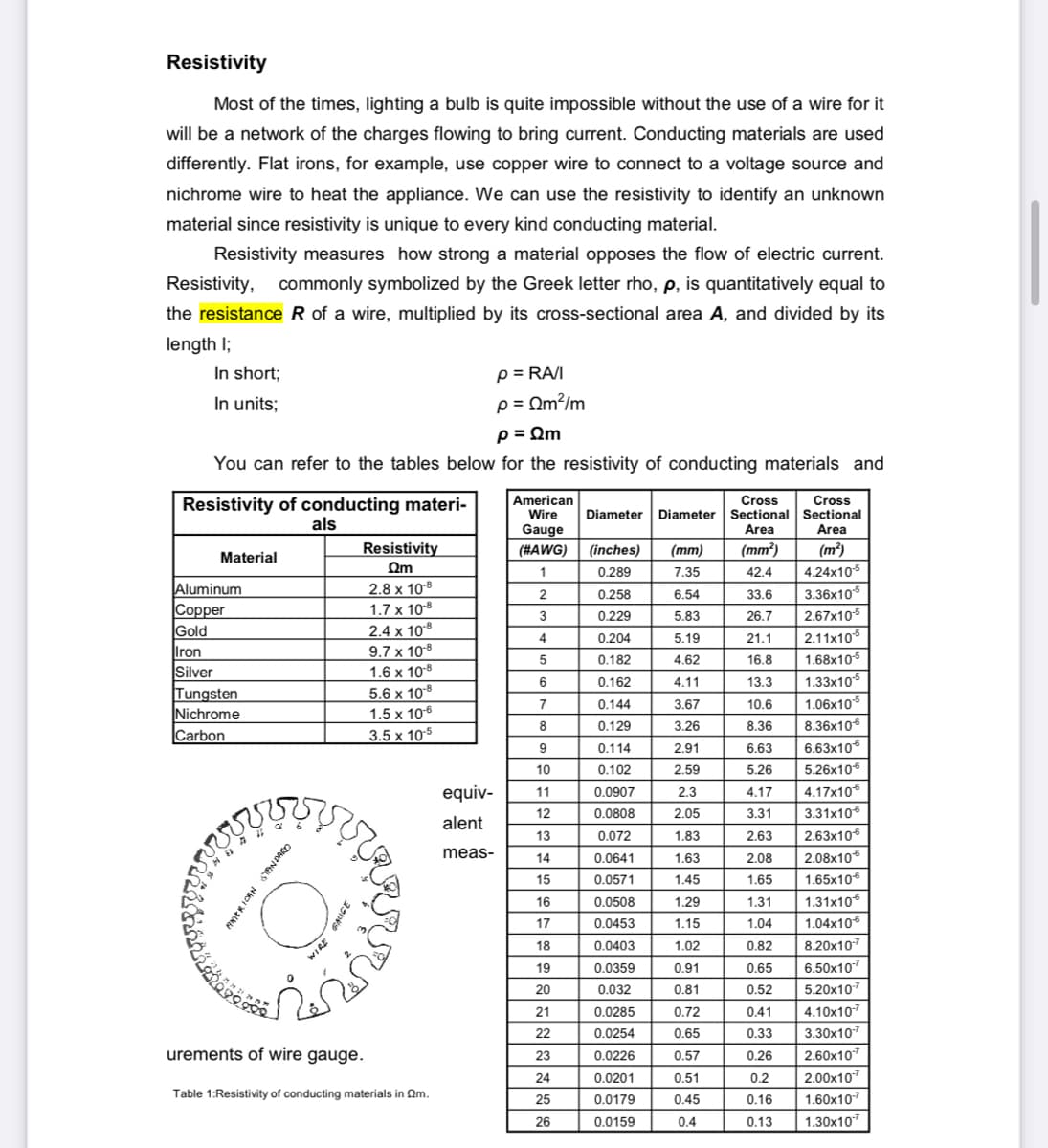 Resistivity
Most of the times, lighting a bulb is quite impossible without the use of a wire for it
will be a network of the charges flowing to bring current. Conducting materials are used
differently. Flat irons, for example, use copper wire to connect to a voltage source and
nichrome wire to heat the appliance. We can use the resistivity to identify an unknown
material since resistivity is unique to every kind conducting material.
Resistivity measures how strong a material opposes the flow of electric current.
Resistivity, commonly symbolized by the Greek letter rho, p, is quantitatively equal to
the resistance R of a wire, multiplied by its cross-sectional area A, and divided by its
length I;
In short;
In units;
You can refer to the tables below
Resistivity of conducting materi-
als
Material
Aluminum
Copper
Gold
Iron
Silver
Tungsten
Nichrome
Carbon
20995
AMERICAN STANDARD
WIRE GAUGE
Resistivity
Qm
2.8 x 10-8
1.7 x 10.8
2.4 x 108
9.7 x 10-8
1.6 x 10-8
5.6 x 10-8
1.5 x 10-6
3.5 x 10-5
źr
urements of wire gauge.
Table 1:Resistivity of conducting materials in 2m.
p = RA/I
p = Qm²/m
p = Qm
for the resistivity of conducting materials and
equiv-
alent
meas-
American
Wire
Gauge
(#AWG)
1
2
3
4
5
6
7
8
9
10
11
12
13
14
15
16
17
18
19
20
21
22
23
24
25
26
Cross
Diameter Diameter Sectional
Area
(mm²)
42.4
(inches) (mm)
0.289
7.35
0.258
6.54
0.229
5.83
0.204
5.19
0.182
4.62
0.162
4.11
0.144
3.67
0.129
3.26
0.114
2.91
0.102
2.59
0.0907
0.0808
0.072
0.0641
0.0571
▬▬▬▬▬▬▬
0.0508
0.0453
0.0403
0.0359
0.032
0.0285
0.0254
0.0226
0.0201
0.0179
0.0159
2.3
2.05
1.83
1.63
1.45
1.29
1.15
1.02
0.91
0.81
0.72
0.65
0.57
0.51
0.45
0.4
33.6
26.7
21.1
16.8
13.3
10.6
8.36
6.63
5.26
4.17
3.31
2.63
2.08
1.65
1.31
1.04
0.82
0.65
0.52
0.41
0.33
0.26
0.2
0.16
0.13
Cross
Sectional
Area
(m²)
4.24x10-5
3.36x10-5
2.67x10-5
2.11x10-5
1.68x10-5
1.33x105
1.06x10-5
8.36x10€
6.63x10€
5.26x10€
4.17x10
3.31x10
2.63x10€
2.08x10€
1.65x10
1.31x10
1.04x10€
8.20x107
6.50x10
5.20x107
4.10x10-7
3.30x107
2.60x107
2.00x107
1.60x107
1.30x10