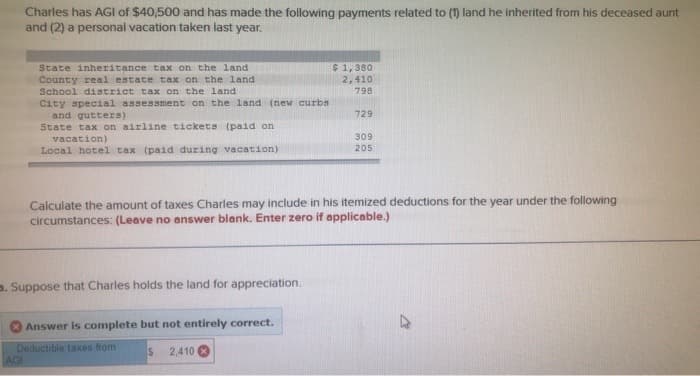 Charles has AGI of $40,500 and has made the following payments related to (1) land he inherited from his deceased aunt
and (2) a personal vacation taken last year.
State inheritance tax on the land
County real estate tax on the land
School district tax on the land
$ 1,380
2,410
798
City special assessment on the land (new curbs
and gutters)
729
State tax on airline tickets (paid on
vacation)
309
Local hotel tax (paid during vacation)
205
Calculate the amount of taxes Charles may include in his itemized deductions for the year under the following
circumstances: (Leave no answer blank. Enter zero if applicable.)
. Suppose that Charles holds the land for appreciation.
Answer is complete but not entirely correct.
Deductible taxes from
$
2,410
AGI