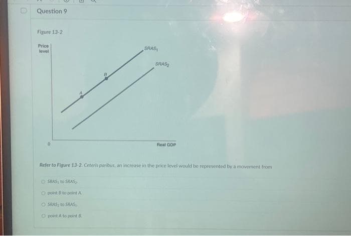 Question 9
Figure 13-2
Price
level
0
OSRAS, to SRAS
opoint B to point A
SRAS
OSRAS, to SRAS
O point A to point B
SRAS
Refer to Figure 13-2. Ceteris paribus, an increase in the price level would be represented by a movement from
Real GDP