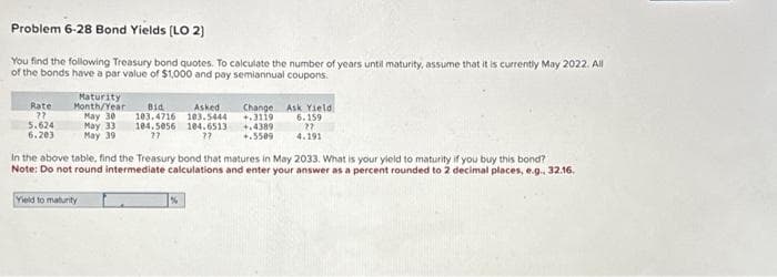 Problem 6-28 Bond Yields [LO 2]
You find the following Treasury bond quotes. To calculate the number of years until maturity, assume that it is currently May 2022. All
of the bonds have a par value of $1,000 and pay semiannual coupons.
Rate
??
5.624
6.283
Maturity
Month/Year
May 30
May 33
May 39
Bid Asked.
Change Ask Yield
103.4716 103.5444 +.3119 6.159
104.5056 104.6513
27
77
77
4.191
+4389
+5509
In the above table, find the Treasury bond that matures in May 2033. What is your yield to maturity if you buy this bond?
Note: Do not round intermediate calculations and enter your answer as a percent rounded to 2 decimal places, e.g., 32.16.
Yield to maturity
%