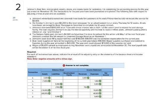 2
Johnson's Boat Yard, incorporated, repal's, stores, and cleans boets for customers, it is completing the accounting process for the year
just anded on November 30. The transactions for the past year have been joumaized and posted. The following data with respect to
adjusting entries at year end are available:
20
parts
a Johnson's wintertzed (cleaned and covered three boats for customers at the end of November but did not record the service for
$3.300
On October 1, Jonson's pard $2,200 to the local newspaper for an advertisement to run every Thursday for 12 weeks. All ads
have been run except for three Thursdays in December to complete the 12-week contract.
e Johnson's borrowed $300,000 at an 11 percent armue interest rate on April of the current year to expand its bost storage
facility. The loan requires Johnson's to pay the interest quarterly until the note is repaid in three years. Johnson's paid quartery
interest on July and October 1
d. The Sanjeev family paid Johnson's $4.500 on November 1 to store its sailboat for the winter und May 1 of the next fiscal year
Johnson's credited the ful emount to Unearned Storage Revenue on November,
e. Johnson's used beat-ining equipment that cost $80,000 $18,000 was the estimated depreciation for the current year
[Beat repair supplies on hand at the beginning of the current year totalec $18.900. Repair supplies purchased and debited to
Supoties during the year amounted to $45 200. The year-end count showed $15,500 of the supplies on hand.
g. Weges of $5,600 earned by employees during November were unpeld end unrecorded at November 30. The next payroll cate
will be December 5 of the next fiscal yea
Required:
For each of the transactions above, indicate the amount of the adjusting entry on the elements of the balance sheet and income
statement
Note: Enter negative amounts with a minus sign.
Transaction
&
b.
E
4.
A
4
P
Assal
3,300
(1050)
(1,000)
(48.900)
Balance Sheet
Liabi
5.500
(7601
5.500
Answer is not complete.
Stockholders
Fouly
Income Statement
Expenses
Revenues
3.300
750
1.850
5,000
18,000
48.000
5,000
Net
Income