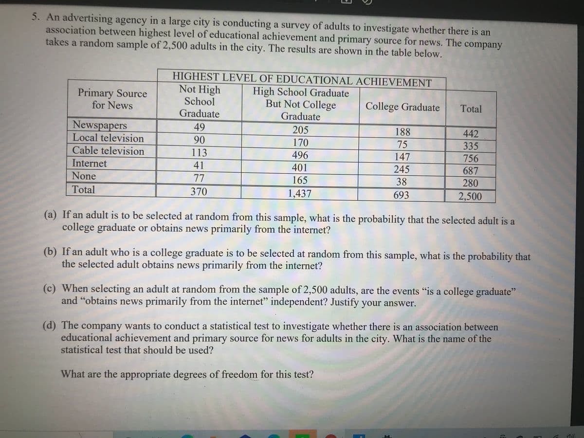 5. An advertising agency in a large city is conducting a survey of adults to investigate whether there is an
association between highest level of educational achievement and primary source for news. The company
takes a random sample of 2,500 adults in the city. The results are shown in the table below.
HIGHEST LEVEL OF EDUCATIONAL ACHIEVEMENT
Not High
Primary Source
for News
High School Graduate
But Not College
School
College Graduate
Total
Graduate
Graduate
Newspapers
Local television
49
205
188
442
90
170
75
335
Cable television
113
496
147
756
Internet
41
401
245
687
None
77
165
38
280
Total
370
1,437
693
2,500
(a) If an adult is to be selected at random from this sample, what is the probability that the selected adult is a
college graduate or obtains news primarily from the internet?
(b) If an adult who is a college graduate is to be selected at random from this sample, what is the probability that
the selected adult obtains news primarily from the internet?
(c) When selecting an adult at random from the sample of 2,500 adults, are the events "is a college graduate"
and "obtains news primarily from the interneť" independent? Justify your answer.
(d) The company wants to conduct a statistical test to investigate whether there is an association between
educational achievement and primary source for news for adults in the city. What is the name of the
statistical test that should be used?
What are the appropriate degrees of freedom for this test?
