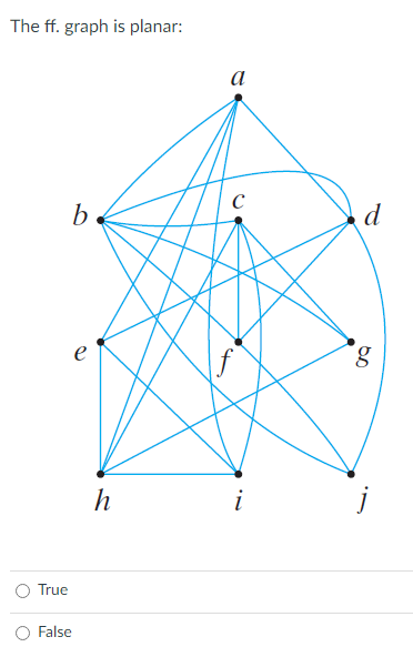 The ff. graph is planar:
а
b
d
e
h
i
True
O False
