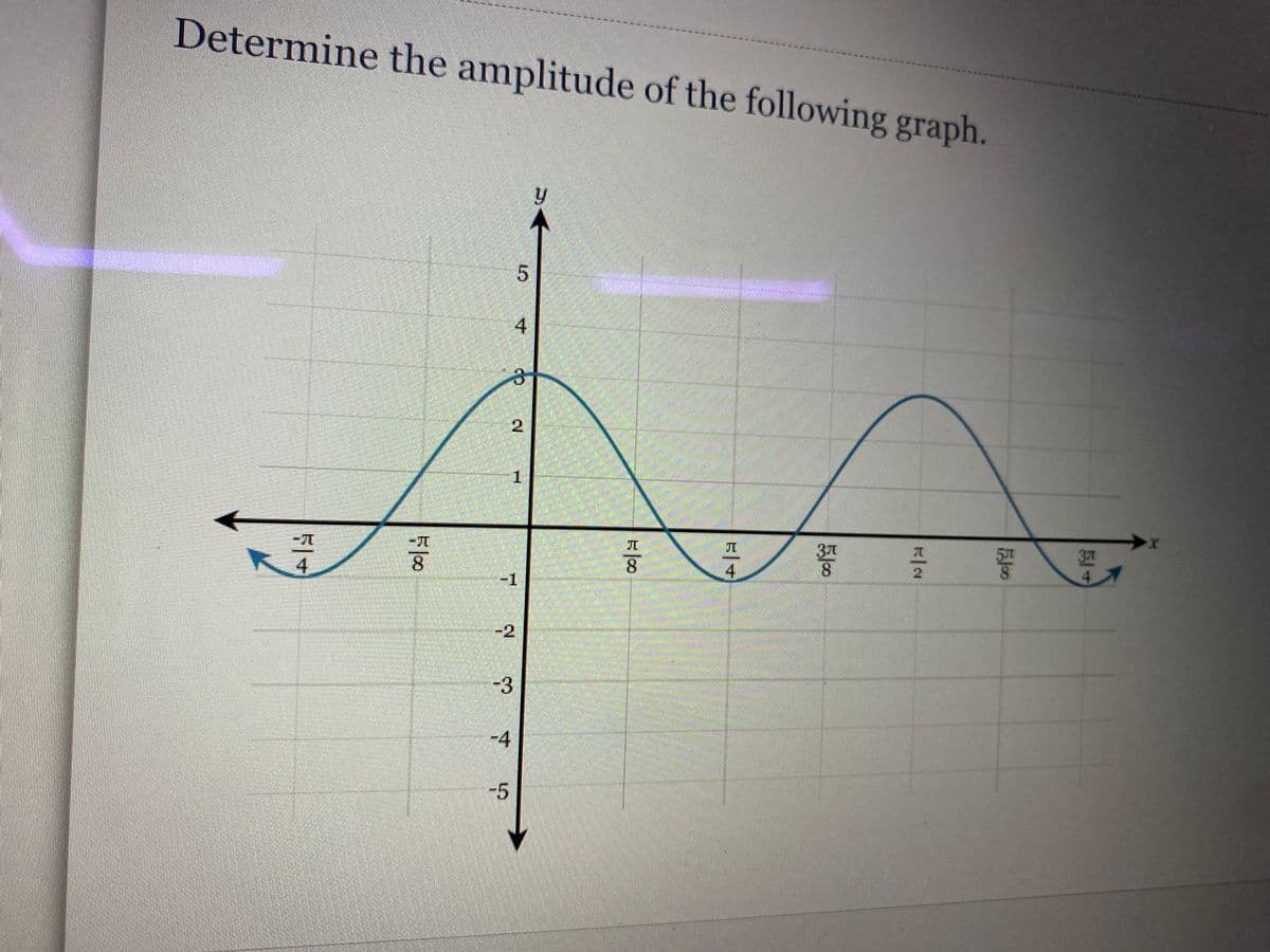 **Determine the amplitude of the following graph**

The graph provided shows a trigonometric function plotted on the Cartesian plane with the horizontal axis labeled as \( x \) and the vertical axis labeled as \( y \). The curve represents a sinusoidal function (such as a sine or cosine wave).

### Graph Description:
- The function oscillates with alternating peaks and troughs.
- The horizontal \( x \)-axis is marked with intervals ranging from \(-\frac{\pi}{4}\) to \(\frac{3\pi}{4}\), passing through points like \(-\frac{\pi}{8}, 0, \frac{\pi}{8}, \frac{\pi}{4}, \frac{3\pi}{8}, \frac{\pi}{2}\), etc.
- The vertical \( y \)-axis has tick marks running from -5 to 5.

### Key Features of the Graph:
1. **Maximum Value**: The maximum value on the y-axis is 3.
2. **Minimum Value**: The minimum value on the y-axis is -3.

### Amplitude:
- The amplitude of a sine or cosine wave is half the distance between its maximum and minimum values.
- In this graph, the maximum value is \( 3 \) and the minimum value is \( -3 \).
- Therefore, the amplitude \( A \) is calculated as:
  
  \[
  A = \frac{\text{Maximum value} - \text{Minimum value}}{2} = \frac{3 - (-3)}{2} = \frac{6}{2} = 3
  \]

Hence, the amplitude of the given graph is **3**.