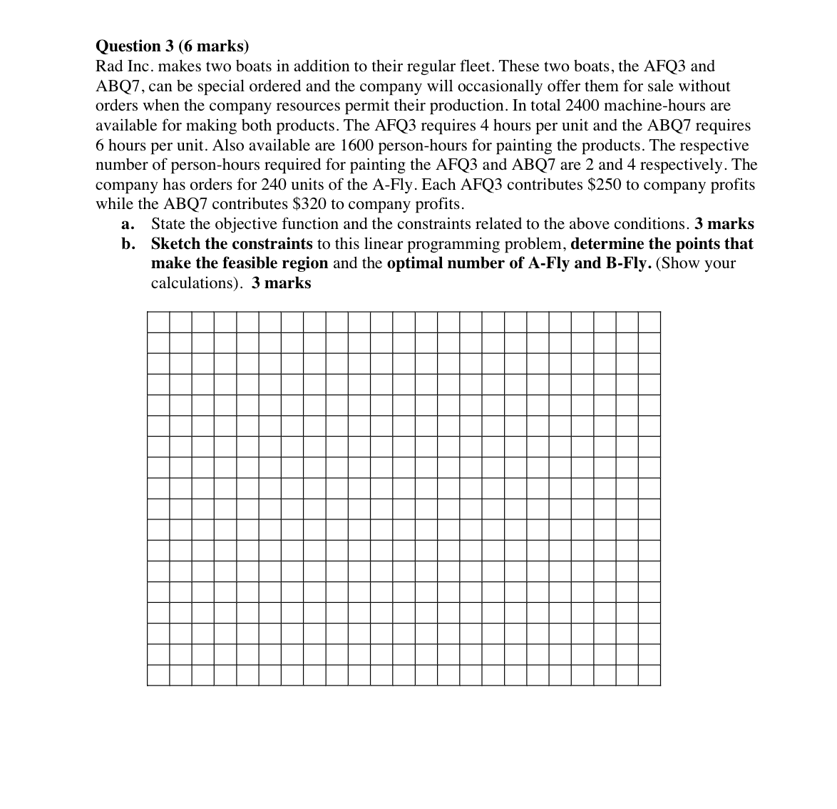 Question 3 (6 marks)
Rad Inc. makes two boats in addition to their regular fleet. These two boats, the AFQ3 and
ABQ7, can be special ordered and the company will occasionally offer them for sale without
orders when the company resources permit their production. In total 2400 machine-hours are
available for making both products. The AFQ3 requires 4 hours per unit and the ABQ7 requires
6 hours per unit. Also available are 1600 person-hours for painting the products. The respective
number of person-hours required for painting the AFQ3 and ABQ7 are 2 and 4 respectively. The
company has orders for 240 units of the A-Fly. Each AFQ3 contributes $250 to company profits
while the ABQ7 contributes $320 to company profits.
a.
State the objective function and the constraints related to the above conditions. 3 marks
b. Sketch the constraints to this linear programming problem, determine the points that
make the feasible region and the optimal number of A-Fly and B-Fly. (Show your
calculations). 3 marks