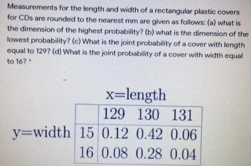 Measurements for the length and width of a rectangular plastic covers
for CDs are rounded to the nearest mm are given as follows: (a) what is
the dimension of the highest probability? (b) what is the dimension of the
lowest probability? (c) What is the joint probability of a cover with length
equal to 129? (d) What is the joint probability of a cover with width equal
to 16?
x=length
129 130 131
y=width 15 0.12 0.42 0.06
16 0.08 0.28 0.04
