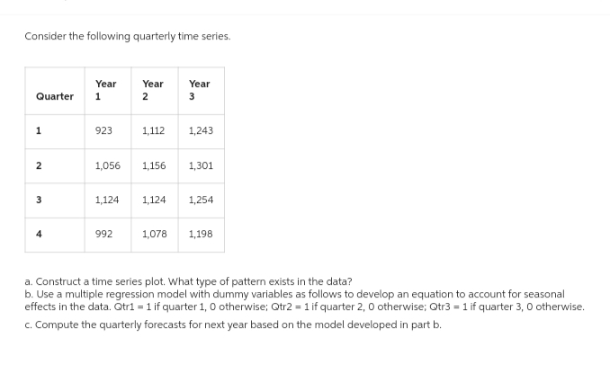 Consider the following quarterly time series.
Quarter
1
2
3
4
Year
1
923
Year
2
1,112
1,056 1,156
992
Year
3
1,078
1,243
1,124 1,124 1,254
1,301
1,198
a. Construct a time series plot. What type of pattern exists in the data?
b. Use a multiple regression model with dummy variables as follows to develop an equation to account for seasonal
effects in the data. Qtr1 = 1 if quarter 1, 0 otherwise; Qtr2 = 1 if quarter 2, 0 otherwise; Qtr3 = 1 if quarter 3, 0 otherwise.
c. Compute the quarterly forecasts for next year based on the model developed in part b.