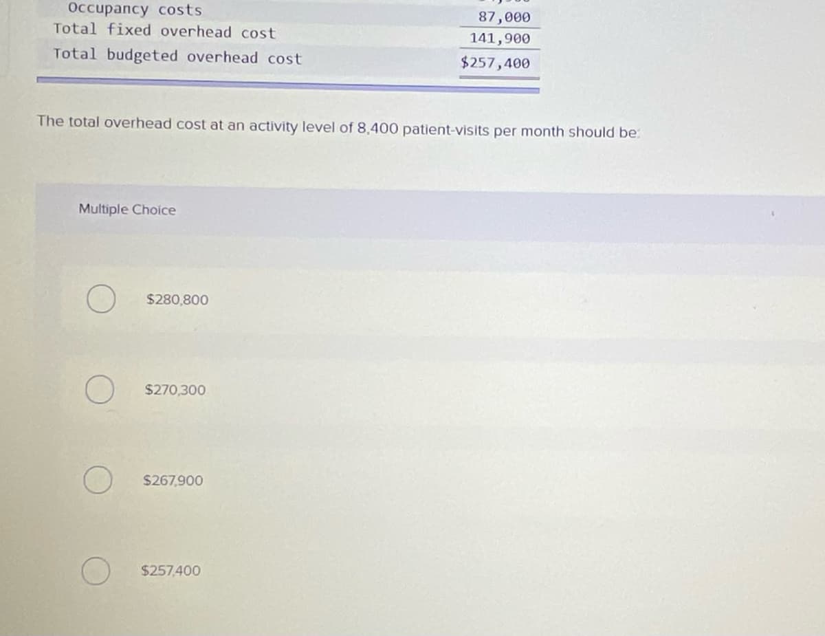 Occupancy costs
Total fixed overhead cost
87,000
141,900
Total budgeted overhead cost
$257,400
The total overhead cost at an activity level of 8,400 patient-visits per month should be:
Multiple Choice
$280,800
$270,300
$267,900
$257.400
