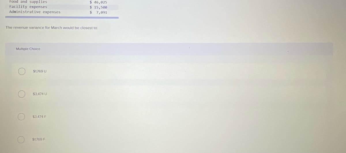 Food and supplies
$ 46,025
$ 15,500
Facility expenses
Administrative expenses
7,091
The revenue variance for March would be closest to
Multiple Choice
$1,769 U
$3.474 U
$3.474 F
S1,769 F
