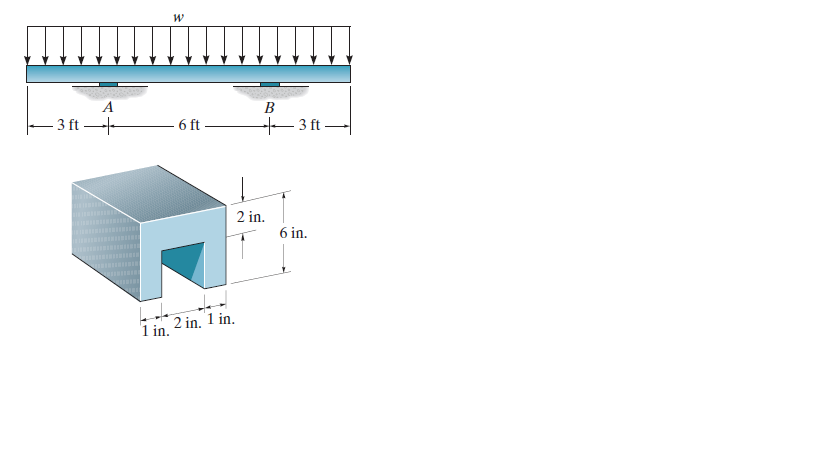 B
– 3 ft -
6 ft
3 ft-
2 in.
6 in.
1 in.
2 in. 1 in.
