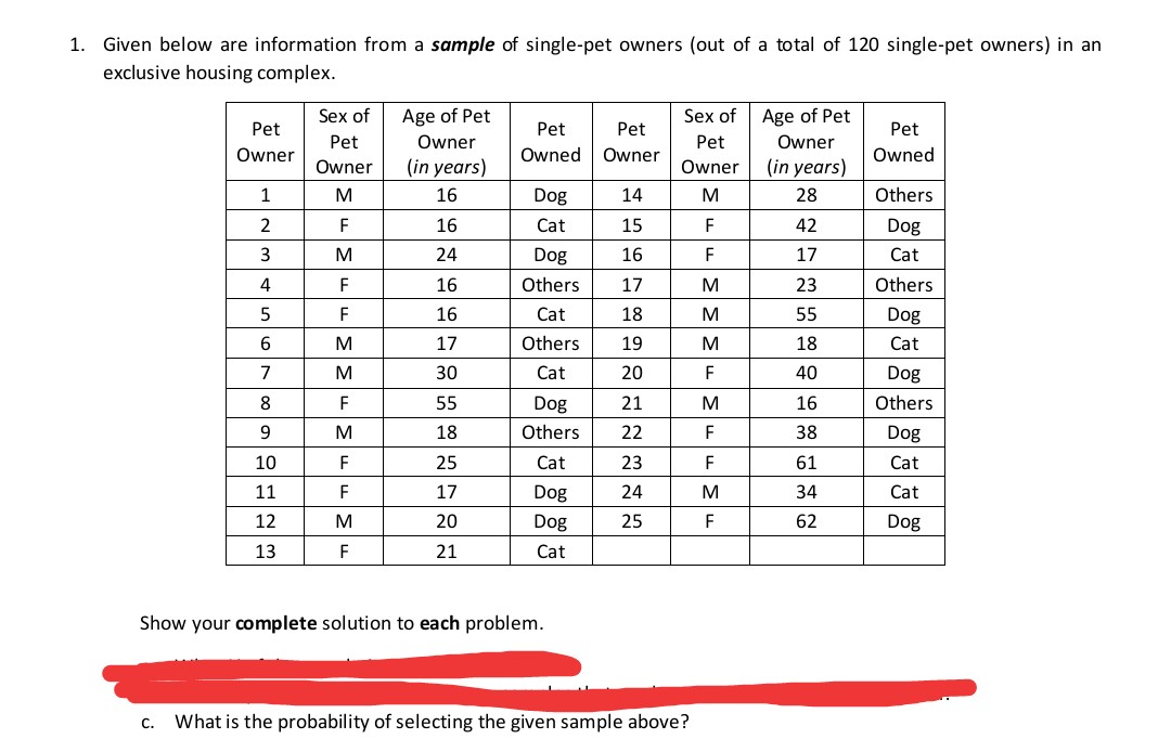 1. Given below are information from a sample of single-pet owners (out of a total of 120 single-pet owners) in an
exclusive housing complex.
Age of Pet
Owner
Sex of
Age of Pet
Sex of
Pet
Pet
Pet
Pet
Pet
Owner
Pet
Owner
Owned Owner
Owned
Owner
(in years)
Owner
(in years)
1
16
Dog
14
M
28
Others
2
F
16
Cat
15
F
42
Dog
24
Dog
16
F
17
Cat
4
16
Others
17
M
23
Others
5
16
Cat
18
M
55
Dog
6
M
17
Others
19
M
18
Cat
7
M
30
Cat
20
F
40
Dog
8
F
55
Dog
21
M
16
Others
9
M
18
Others
22
F
38
Dog
10
F
25
Cat
23
F
61
Cat
11
F
17
Dog
24
M
34
Cat
12
M
20
Dog
25
F
62
Dog
13
21
Cat
Show your complete solution to each problem.
What is the probability of selecting the given sample above?
C.
