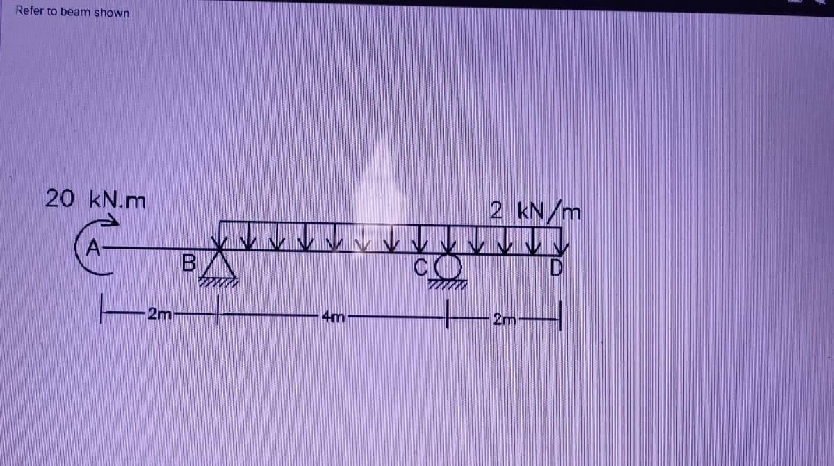 Refer to beam shown
20 kN.m
2 kN/m
A-
2m
4m
2m
