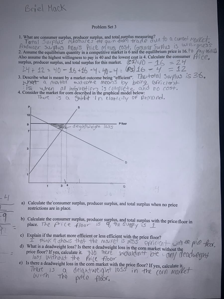 -4
-9
Briel Mack
Problem Set 3
1. What are consumer surplus, producer surplus, and total surplus measuring? to a current market.
Total Surplus measures the gain from trade due
Producer surplus means Price minus cost, Consumer Surplus is willingness
2. Assume the equilibrium quantity in a competitive market is 6 and the equilibrium price is 16. to pay minus
Also assume the highest willingness to pay is 40 and the lowest cost is 4. Calculate the consumer Price.
surplus, producer surplus, and total surplus for this market. (CS)40-16 =24
24 + 12 = 40-16 +16 -4 = 40-4 = (ps) 16 = 4 = 12
3. Describe what is meant by a market outcome being "efficient". The total Surplus is 36.
outcome means by being, efficient
when all information is complete and no cost.
what a market
is
4. Consider the market for corn described in the graphical model below:
There
P
9
7
is a Shilift in elasticity of Demand.
1
S
3
-deightweight loss
14
a) Calculate the consumer surplus, producer surplus, and total surplus when no price
restrictions are in place.
P floor
Q
b) Calculate the consumer surplus, producer surplus, and total surplus with the price floor in
place. The price floor is of the supply is 1
c) Explain if the market more efficient or less efficient with the price floor?
I think it shows that the market is less efficient with the price floor,
d) What is a deadweight loss? Is there a deadweight loss in the corn market without the
price floor? If yes, calculate it. No there
wouldn't ble w
loss without the Price floor
any deadweight
e) Is there a deadweight loss in the corn market with the price floor? If yes, calculate it.
There is
a deightweight loss in the corn market
the price floor.
with