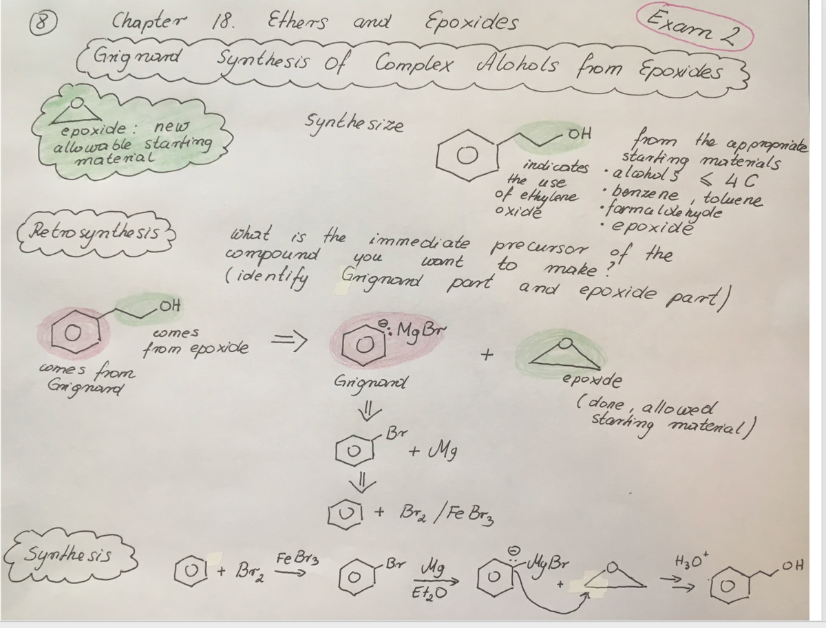 8
(Grignard
Chapter 18.
epoxide: new
allowable starting
material
Retro synthesis
O
comes
from
Grignard
Synthesis
Exam 2
Epoxides
Ethers and
Synthesis of Complex Alohols from Epoxides
.OH
comes
from epoxide
Synthesize
+ Br₂
2
=>
Fe Brz
Grignant
what is the immediate
you
precursor
of
want
to
make.
compound
(identify Grignand
Grignand part and epoxide part)
part
Mg Br
•Br
+
والد
он
indicates
+ Br₂ / Fe Brz
-Br Mg
Et₂0
the use
of ethylene formaldehyde
oxidě
epoxide
the
from the appropriate
starting materials
• alwhols < 4 C
.
benzene toluene
•
- My Br
1
epoxide
(done, allowed
Starting material)
H30+
O