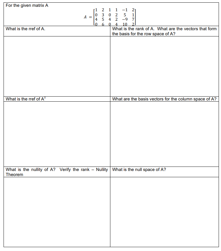 For the given matrix A
What is the rref of A.
What is the rref of AT
A =
1
0
4
-0
2
3
1
704
5
60
-1 2
5 1
-9 7
4 10 2
What is the rank of A. What are the vectors that form
the basis for the row space of A?
122
What are the basis vectors for the column space of A?
What is the nullity of A? Verify the rank - Nullity What is the null space of A?
Theorem