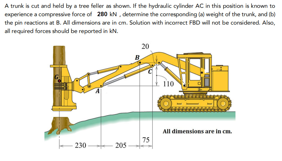 A trunk is cut and held by a tree feller as shown. If the hydraulic cylinder AC in this position is known to
experience a compressive force of 280 kN, determine the corresponding (a) weight of the trunk, and (b)
the pin reactions at B. All dimensions are in cm. Solution with incorrect FBD will not be considered. Also,
all required forces should be reported in kN.
k
230
A
205
B
20
75
110
HELIO
All dimensions are in cm.