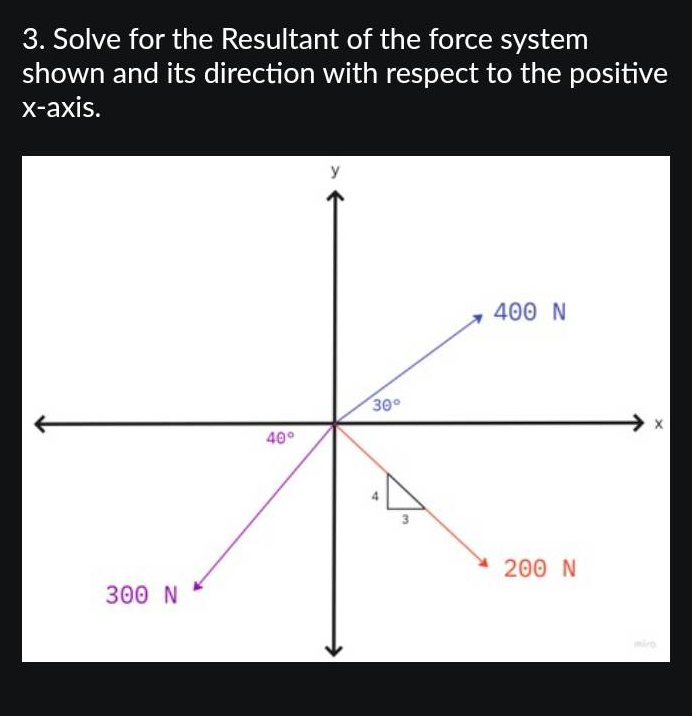 3. Solve for the Resultant of the force system
shown and its direction with respect to the positive
x-axis.
300 N
40°
30°
400 N
200 N