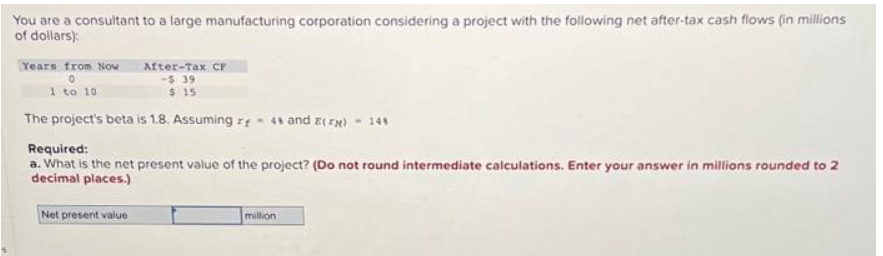 You are a consultant to a large manufacturing corporation considering a project with the following net after-tax cash flows (in millions
of dollars):
Years from Now
0
1 to 10
After-Tax CF
-$.39
$15
The project's beta is 1.8. Assuming re- 4% and E(FM) - 14%
Required:
a. What is the net present value of the project? (Do not round intermediate calculations. Enter your answer in millions rounded to 2
decimal places.)
Net present value
million