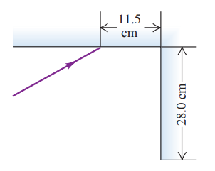 11.5
ст
-28.0 cm:
