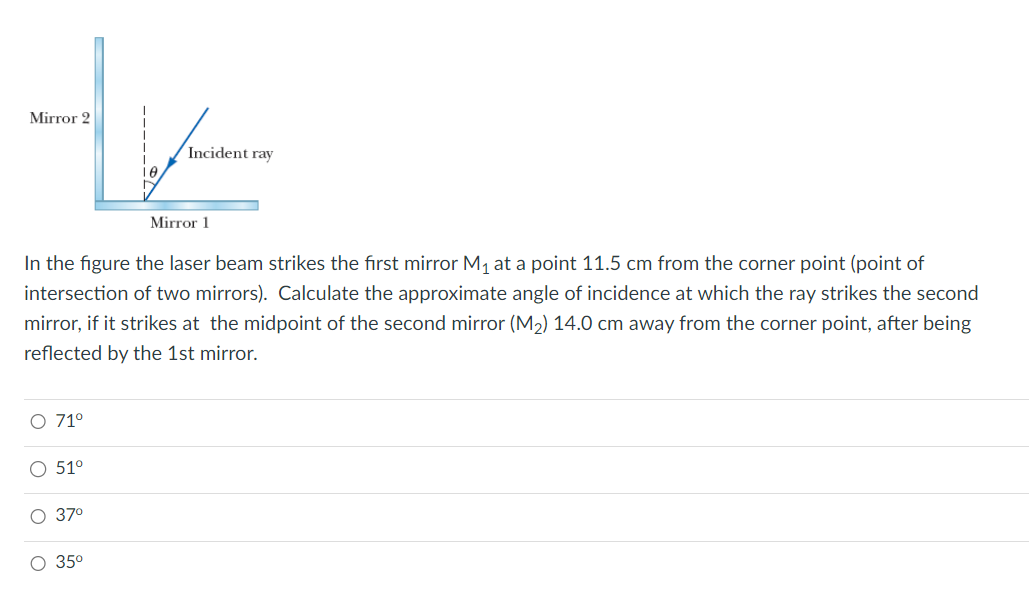 In the figure, the laser beam strikes the first mirror \( M_1 \) at a point 11.5 cm from the corner point (point of intersection of two mirrors). Calculate the approximate angle of incidence at which the ray strikes the second mirror if it strikes at the midpoint of the second mirror (\( M_2 \)) 14.0 cm away from the corner point, after being reflected by the first mirror.

**Choices:**
- \( 71^\circ \)
- \( 51^\circ \)
- \( 37^\circ \)
- \( 35^\circ \)

**Diagram:**
The diagram in the figure contains two mirrors arranged perpendicularly, forming a corner. "Mirror 1" is aligned horizontally, and "Mirror 2" is aligned vertically. An incident ray strikes Mirror 1 at a certain angle (labeled \( \theta \)) with respect to the normal of the surface and then reflects toward Mirror 2. The point where the incident ray strikes Mirror 1 is 11.5 cm away from the corner intersection of the two mirrors. The reflected ray then strikes Mirror 2 at its midpoint, which is 14.0 cm away from the corner.