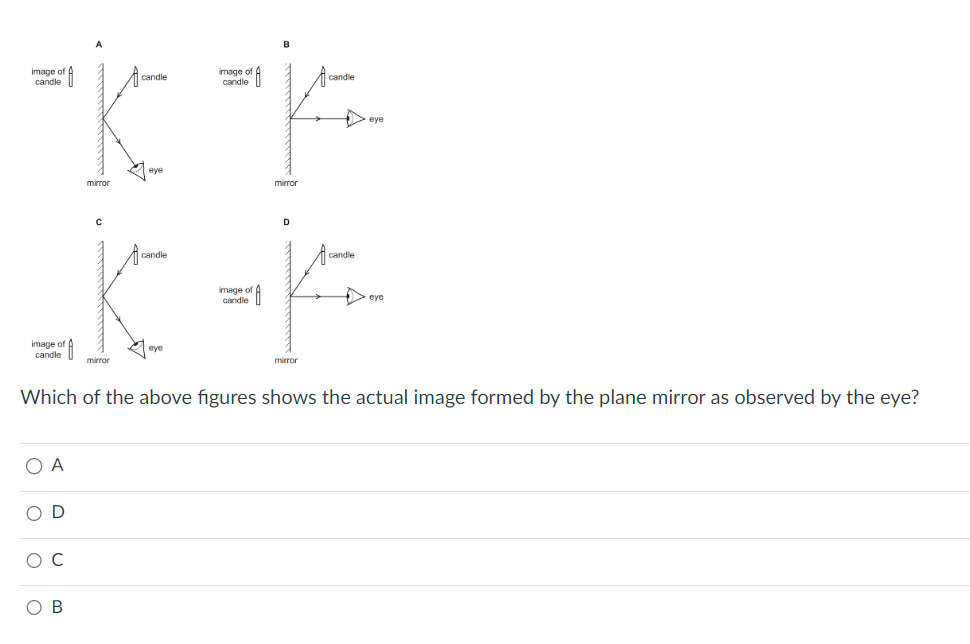 candle
image of
candle
"K=F
eye
image of
candle
image of
candle
¹8
O A
O
D
с
mirror
B
с
mirror
candle
eye
image of
candle
B
mirror
D
mirror
Which of the above figures shows the actual image formed by the plane mirror as observed by the eye?
candle
→→>>>eye
candle
eye