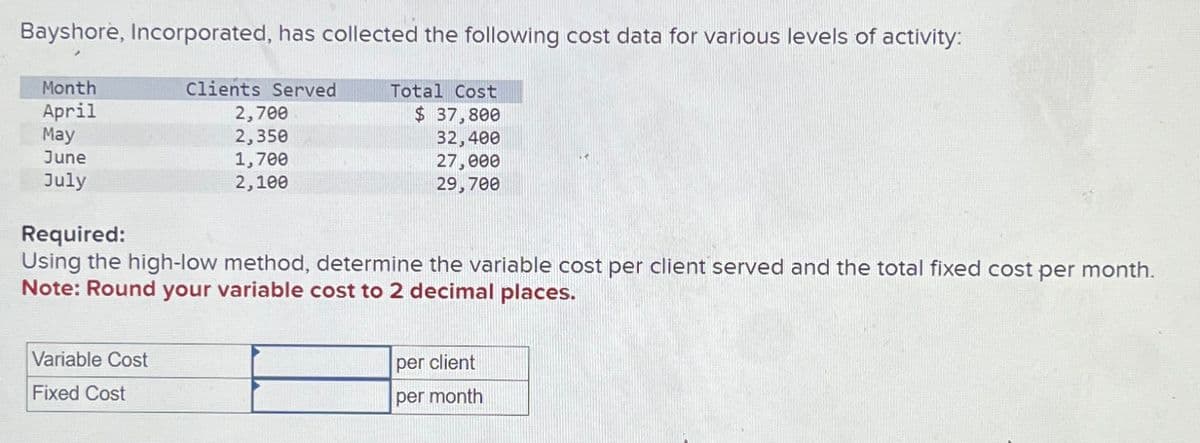 Bayshore, Incorporated, has collected the following cost data for various levels of activity:
Month
April
May
June
July
Clients Served
2,700
2,350
1,700
2,100
Variable Cost
Fixed Cost
Total Cost
$ 37,800
32,400
27,000
29,700
Required:
Using the high-low method, determine the variable cost per client served and the total fixed cost per month.
Note: Round your variable cost to 2 decimal places.
per client
per month