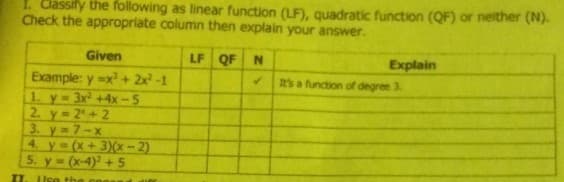 1. Classify the following as linear function (LF), quadratic function (QF) or neither (N).
Check the appropriate column then explain your answer.
Given
LF QF
Explain
Example: y =x + 2x² -1
1. y= 3x +4x-5
2. y 2+2
3. уж7-х
4. y (x+3)x-2)
5. y (x-4) +5
t's a function of degree 3.
Ice the c
