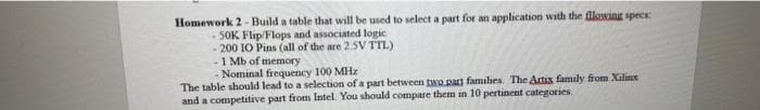 Homework 2-Build a table that will be used to select a part for an application with the fllowing speck
-50K Flip/Flops and associated logic
-200 10 Pins (all of the are 2.5V TTL)
1 Mb of memory
- Nominal frequency 100 MHz
The table should lead to a selection of a part between two part families. The Artix family from Xilinx
and a competitive part from Intel. You should compare them in 10 pertinent categories.