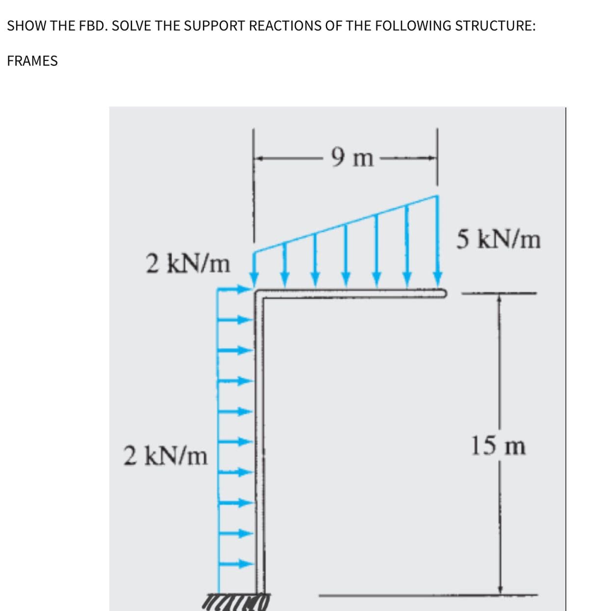 SHOW THE FBD. SOLVE THE SUPPORT REACTIONS OF THE FOLLOWING STRUCTURE:
FRAMES
9 m
5 kN/m
2 kN/m
15 m
2 kN/m
